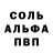 Каннабис планчик Netania Priddy
